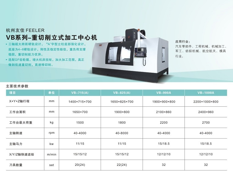 VB系列-重切削立式加工机床中心机参数.jpg
