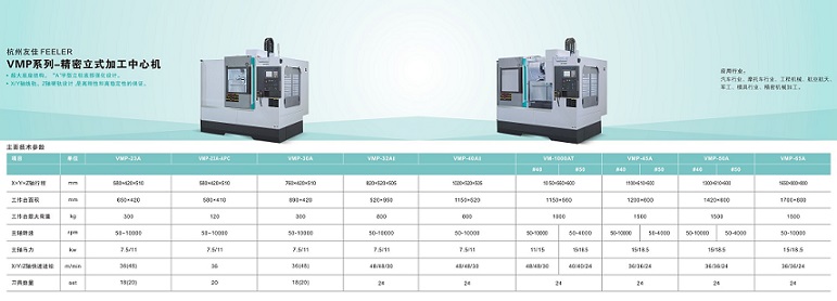 VMP系列-精密立式加工中心机参数.jpg