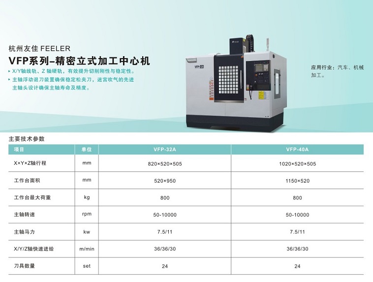 VFP系列-精密立式加工机床中心机参数.jpg