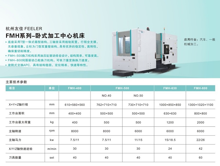 FMH系列-卧式加工中心机床参数.jpg
