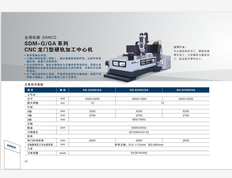 台湾松颖 SDM-G系列 龙门型硬轨加工中心机.png