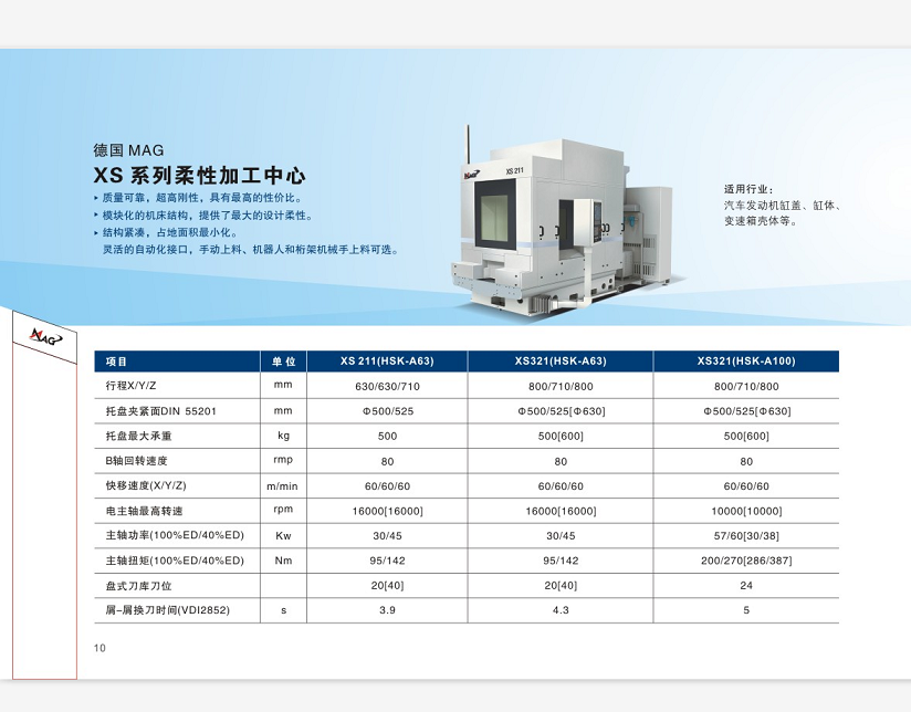 德国MAG XS系列柔性加工中心.png