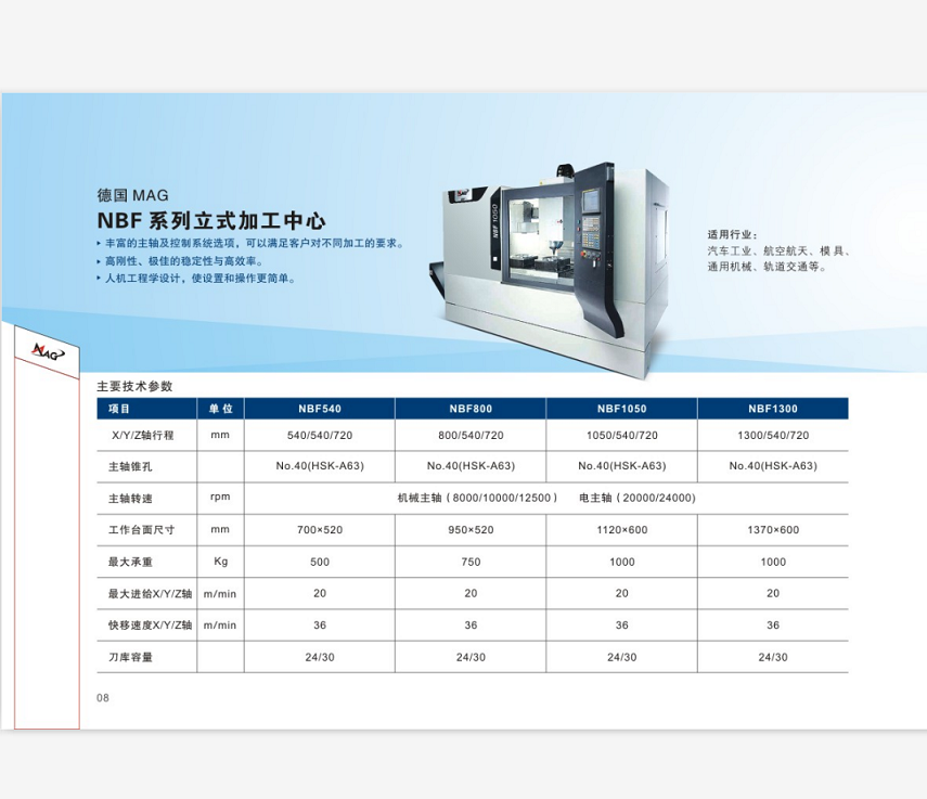德国MAG NBF系列立式加工中心.png